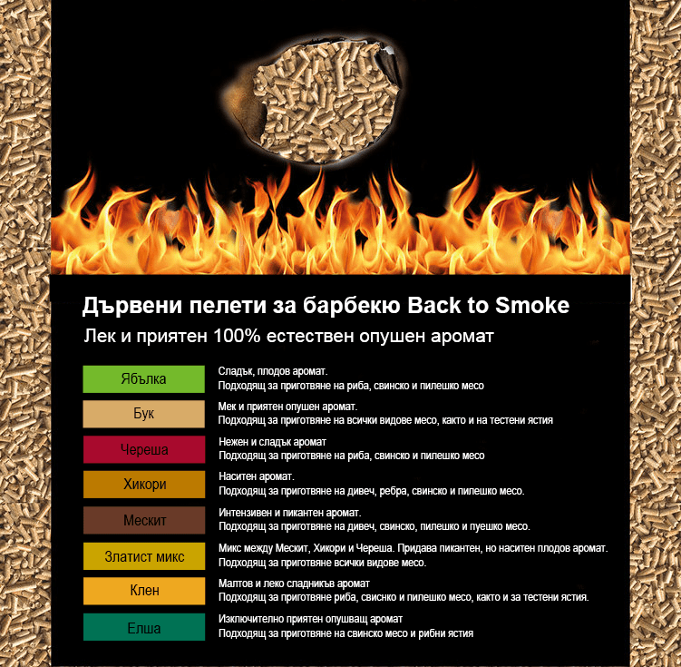 Дървени пелети за всички барбекюта
